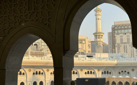 Umrah Packages 2026 USA Your Complete Guide to a Blessed Journey