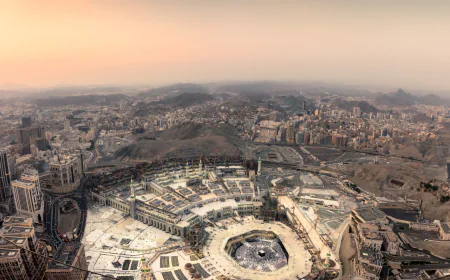 3 Star Economy Umrah Packages 2026 for a Comfortable and Affordable Journey