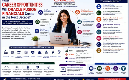 What Career Opportunities Will Oracle Fusion Financials Create in the Next Decade?