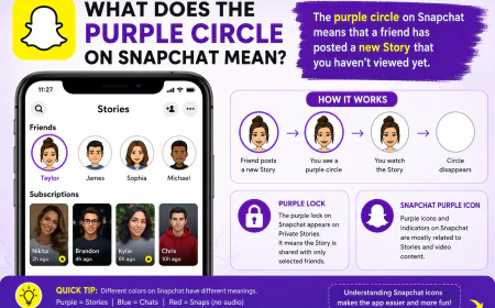 What Does the Purple Circle on Snapchat Mean?
