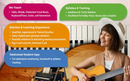 Online Western Music Lessons | Professional Music Training