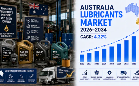 How Is Australia's Lubricants Market Adapting to Industrial and Environmental Shifts?