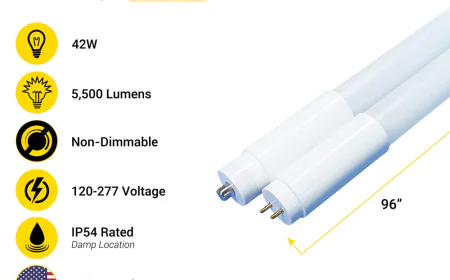 Why LED Tube Lights Are a Smarter Choice Than Fluorescent Lighting