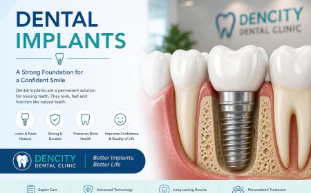 Dental Implant Dentist: A Complete Guide to Restoring Missing Teeth with Confidence