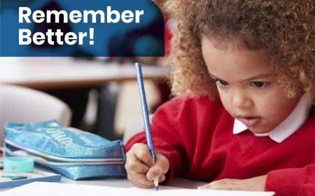 How Elementary Tutors in Saskatoon Improve Reading, Writing, and Math Skills