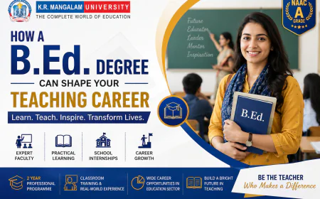 How a B.Ed. Degree Can Shape Your Teaching Career