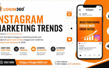 Instagram Marketing Trends