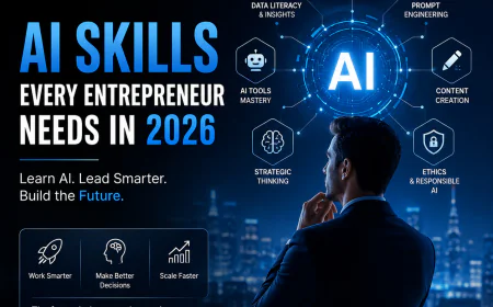 AI Skills Every Entrepreneur Needs in 2026 | ScalzAi
