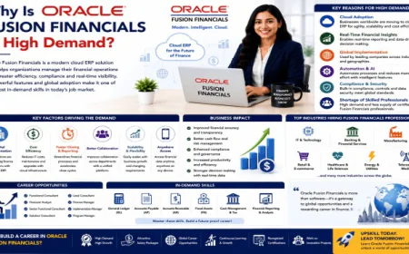 Why Is Oracle Fusion Financials in High Demand?