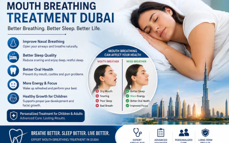 Why Should You Choose Mouth Breathing Treatment Dubai for Better Breathing and Sleep?