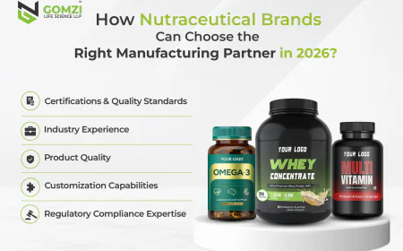 Why Third-Party Testing Builds Consumer Trust in Supplements ?