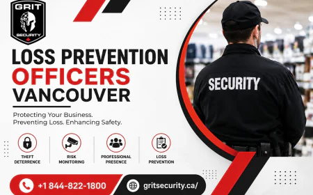Choosing Professional Loss Prevention Officers Vancouver