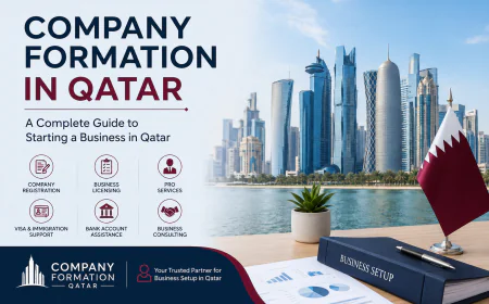 Company Formation in Qatar: The Complete Guide to Starting Your Business Introduction