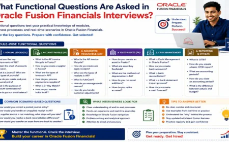 What Functional Questions Are Asked in Oracle Fusion Financials Interviews?