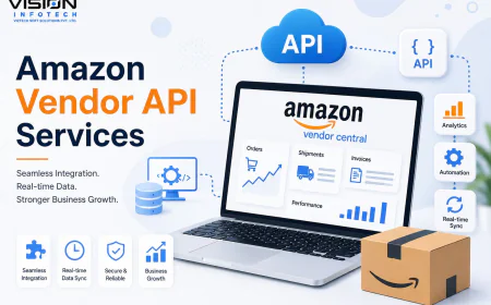 Best Amazon Vendor API Integration Services for Enterprise