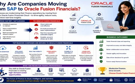 Why Are Companies Moving from SAP to Oracle Fusion Financials?