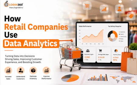 How Retail Companies Use Data Analytics