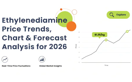 Ethylenediamine Prices Surge 17.6% in July 2026 Data | IMARC Group