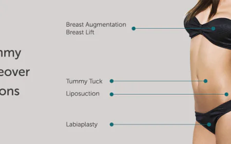 Mommy Makeover Dubai: Restore Your Shape with a Personalized Post-Pregnancy Transformation