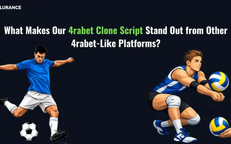 What Makes Our 4rabet Clone Script Stand Out from Other 4rabet-Like Platforms?