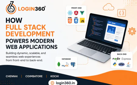 How Full Stack Development Powers Modern Web Applications