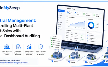 Central Management: Controlling Multi-Plant Asset Sales with Single-Dashboard Auditing