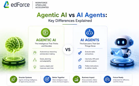 Agentic AI vs AI Agents: Key Differences Explained