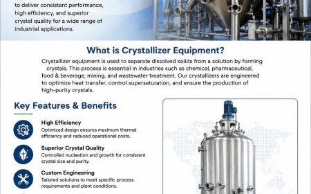 Crystallizer Equipment: Advanced Solutions for Efficient Industrial Crystallization