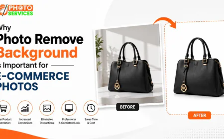 How the Best Photo Retouching Services Improve Product Images