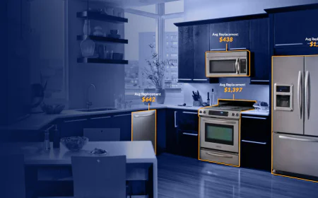 Why Homeowners Should Consider a Home Warranty for Long-Term Protection
