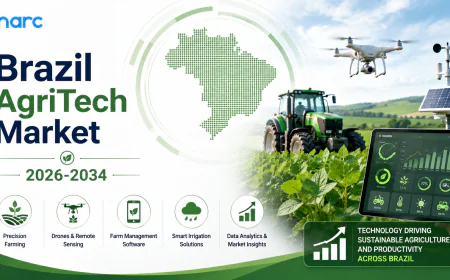 Brazil AgriTech Market Growth, Size, Trends, and Forecast 2026-2034