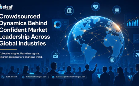 Crowdsourced Dynamics Behind Confident Market Leadership Across Global Industries