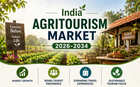 India Agritourism Industry Insights 2026–2034: Size, Share, Growth Prospects & Market Forecast