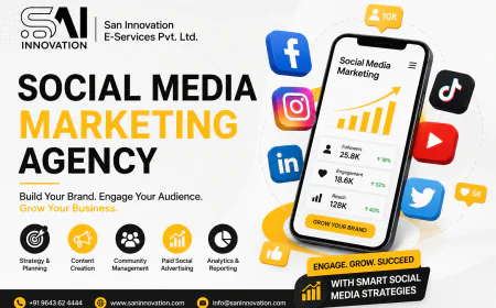 Trusted Social Media Marketing Agency in Ranchi for Small Businesses