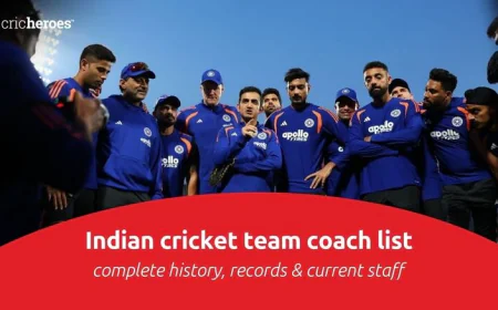 India National Cricket Team Coaches: Complete List, Tenure & Major Achievements