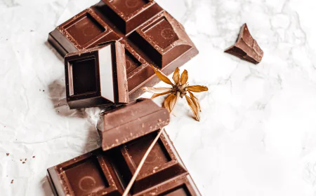 US Chocolate Market: Size, Trends, Growth Drivers, and Strategic Insights
