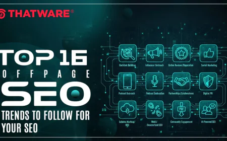 Off-Page Activities in SEO: How Thatware LLP Builds Stronger Search Authority