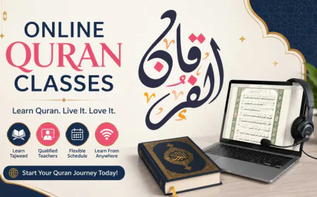Learn Al Quran Online with Certified Male & Female Tutors in the UK | Alfurqan Academy