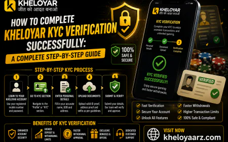 How to Complete Kheloyar KYC Verification Successfully: A Complete Step-by-Step Guide