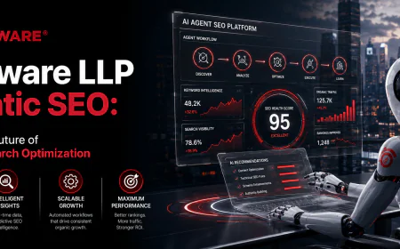 Thatware LLP Agentic SEO: Shaping the Future of Intelligent Search Optimization