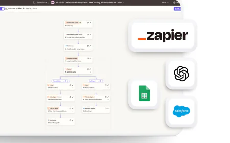 How Zapier Automation Helps You Do More With the Team You Already Have