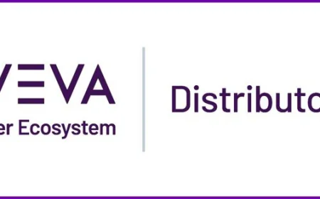 Aveva Software Solution: Transforming Industrial Automation with pima