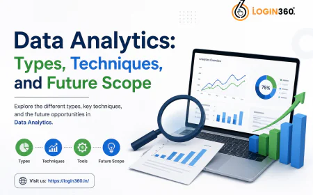 Data Analytics: Types, Techniques, and Future Scope