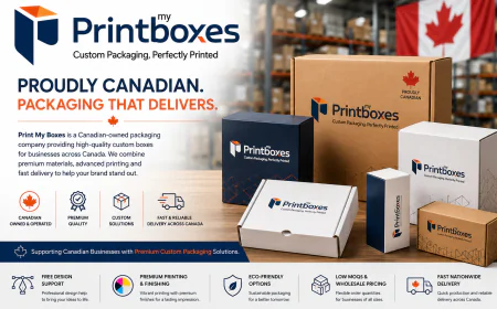 How Custom Packaging Creates Memorable Brand Experiences
