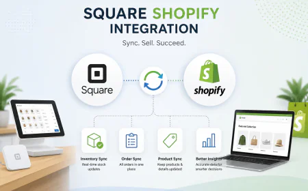 Can Square Shopify Sync Boost Your Sales?