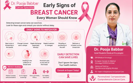 Early Signs of Breast Cancer Every Woman Should Know