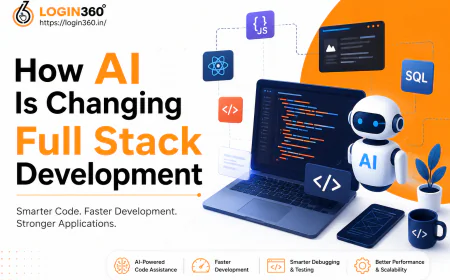 How AI Is Changing Full Stack Development