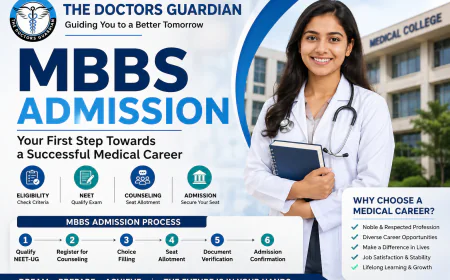 MBBS Admission 2026: Your Path to Becoming a Doctor