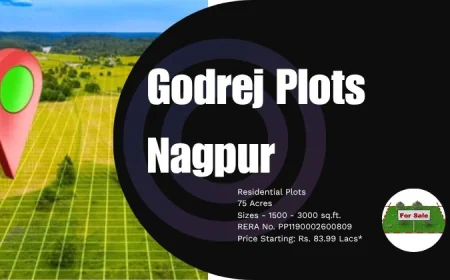 Godrej Plots Nagpur | Premium Residential Plots Investment