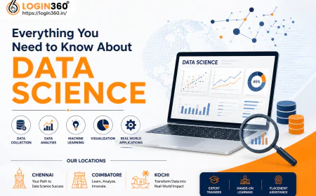 Everything You Need to Know About Data Science
